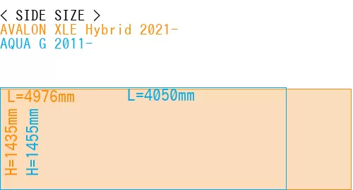 #AVALON XLE Hybrid 2021- + AQUA G 2011-